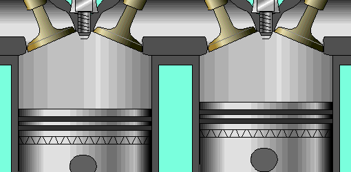 92號汽油的加了95號的汽油會怎樣？