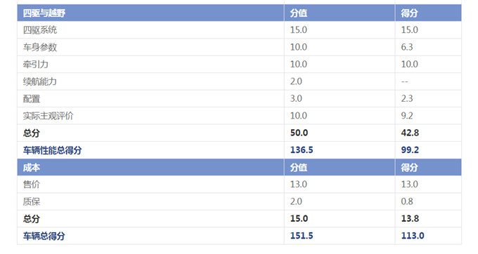 1525950079898388.jpg image095.jpg